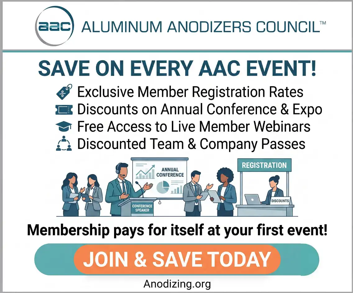 save-on-events